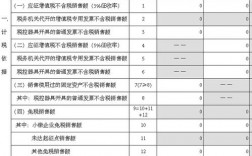 不开票收入有成本（不开票的成本可以算到企业所得税里面吗）