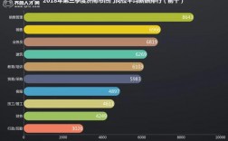 济南商河人均收入（济南商河工资最低标准）