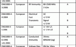 emc收入怎么样（emc principal 待遇）