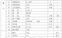 高级钳工月收入（高级钳工月收入多少钱）