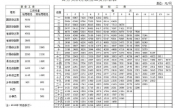 公务员收入怎么样（公务员工资一般是多少）