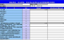 收入上缴怎么记账（收入上缴怎么记账报税）