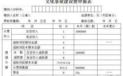 广告设计收入（广告设计收入需要交文化建设费 税屋）