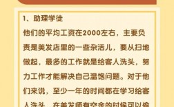 发型师的收入（发型师的收入是多少）