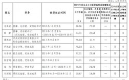 供电局收入太高（供电局月工资能拿到多少）