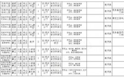 阳泉小学教师收入（阳泉教师编制工资多少钱）