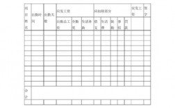 施工员的收入（施工员的收入有多少）