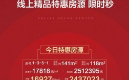 置业顾问收入排名（2020年置业顾问怎么样）