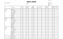 预结算收入（结算预估收入是什么意思）