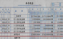 发生现金折扣收入做账（发生现金折扣算销售收入吗）