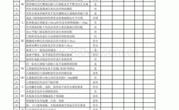 木工的收入（木工收入行业标准是多少）