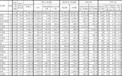 私立医院大主任收入（公立医院的主任工资有多少）