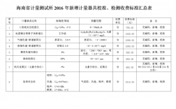 计量校准收入（计量校准收入怎么计算）