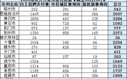 湖北教师年收入（湖北教师年收入大概多少）