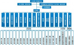 成勘院收入（成勘院有编制吗）