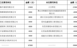 站长收入（站长工资多少钱一个月）