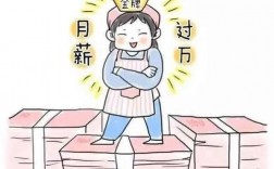 漫画责编月收入（漫画责编是干什么的）