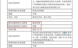 吉林华商集团收入（吉林华商集团收入多少）