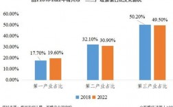 梅州旅游收入2017（梅州旅游业2019发展）