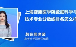 医学编辑上海收入（医学编辑上海收入怎么样）