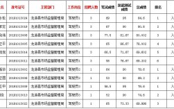 龙游事业单位收入（2020龙游事业单位成绩）