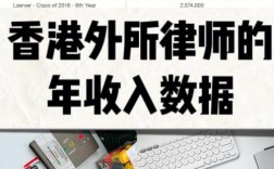 香港律师收入高吗（香港律师的收入）