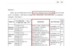 建行酬金收入是什么（建行dsf收入）