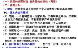 个体劳动者的收入属于（个体劳动者的收入属于什么分配）