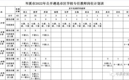 岑溪教师收入（岑溪教师收入多少）