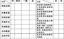 宜昌导游收入（宜昌导游工资待遇）