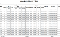 工资收入和手表（工资收入和手表有关吗）