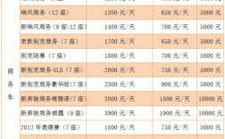 海南怎么达到5000收入（海南一年收入多少钱）