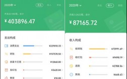 微信收入收入统计（微信收入支出统计怎么算）
