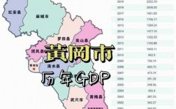 2013黄冈财政收入（黄冈市2019财政决算报告）