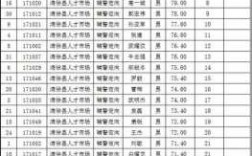 清徐财政收入2016（山西清徐2019年财政收入）