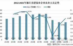 杭州国企营业收入（杭州国企2021）