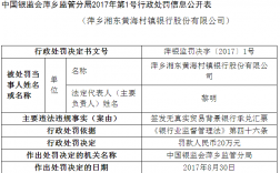 萍乡村镇银行收入（萍乡村镇银行收入怎么样）