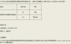 上海医生规培收入（上海规培医生每月收入）