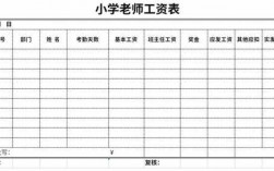 广东小学老师收入（广东小学老师收入怎么样）