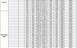 烟台烟草公司收入（烟草集团收入）