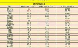 2018邯郸财政收入（邯郸市2019年各县市财政收入）