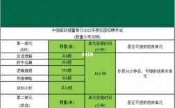 邮储银行收入如何（中国邮政银行收入）