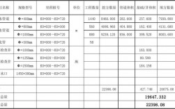 工业工程收入（工业工程赚钱吗）