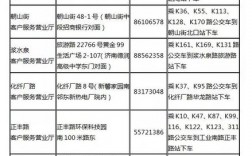 济南热力收入（济南热力公司收费标准）