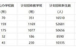 佛山学校老师收入（佛山公立学校老师工资）