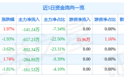 海顺证券收入待遇（海顺证券收入待遇怎么样）