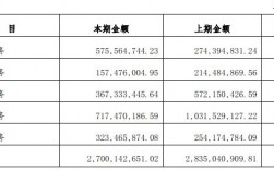 开源证券职工收入（开源证券职工收入怎么样）