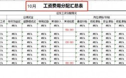 会计工资企业收入（会计的收入是什么意思）