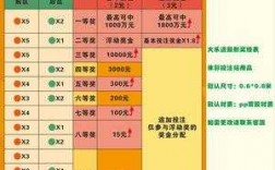 体彩中心收入（体彩中心收入多少）