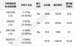 福大教师收入（福州大学教授工资多少）